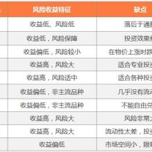 投资咨询的力量 深圳华创兆丰投资咨询有限责任公司的专业服务与供应产品解析
